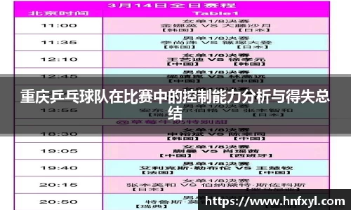 重庆乒乓球队在比赛中的控制能力分析与得失总结