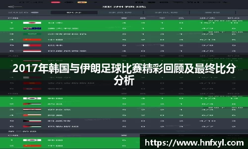 2017年韩国与伊朗足球比赛精彩回顾及最终比分分析